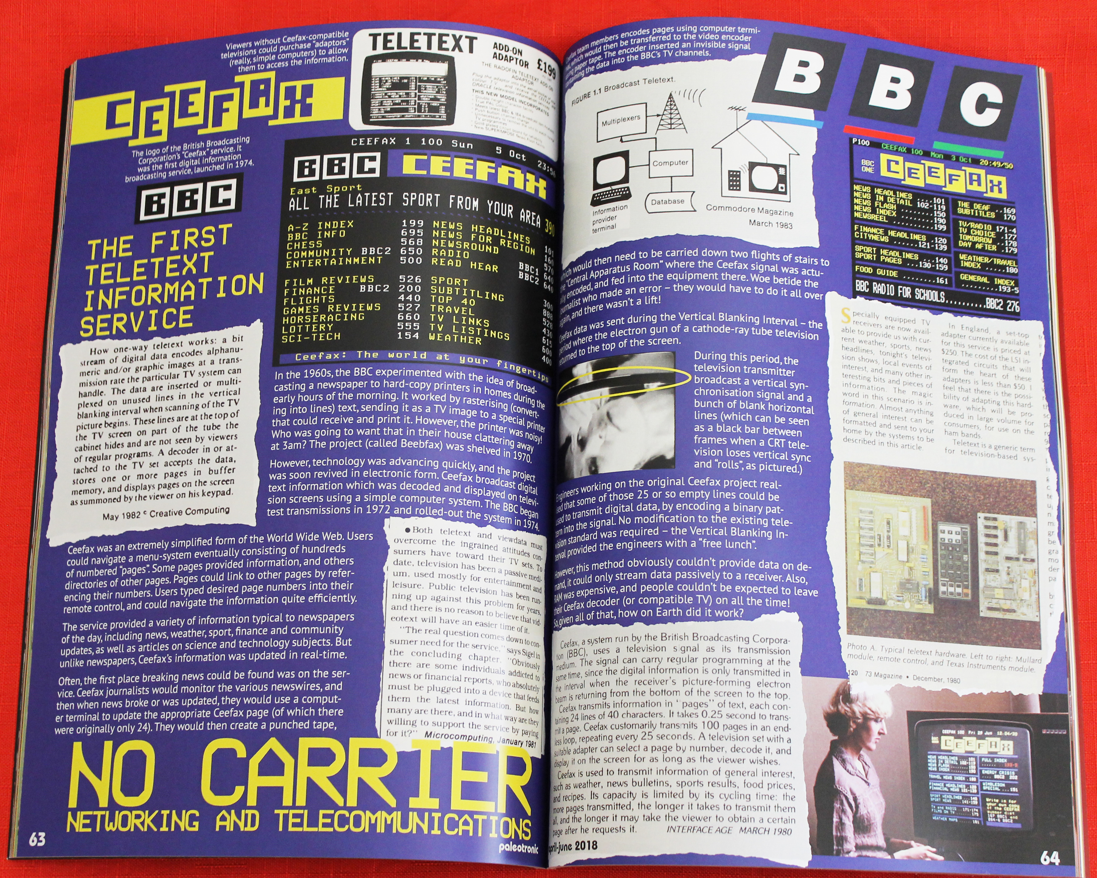 Dead tree copies of issue #2 are on their way! - Paleotronic Magazine